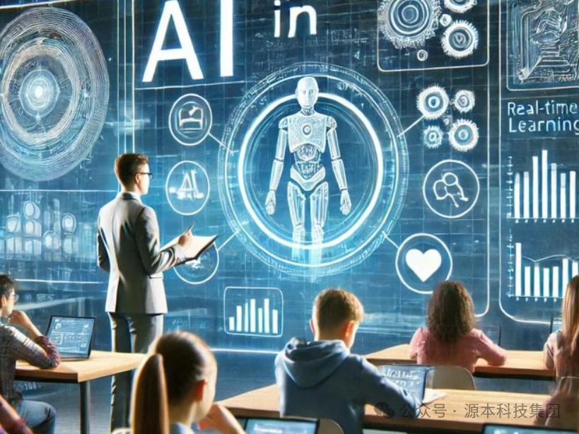 艾弗森贝博ballbet官网科技-本科生掌握大数据、云原生、AI-竞赛保研求职的“超车秘籍”来了！